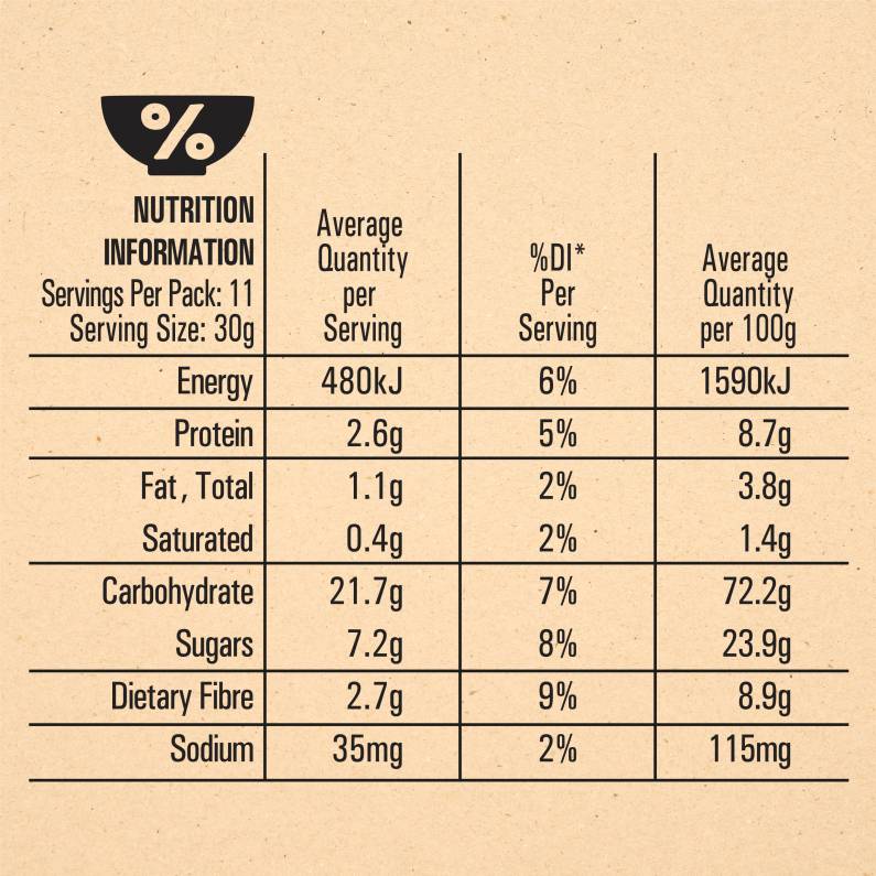 Milo® Cereal 350g - Nutritional Information