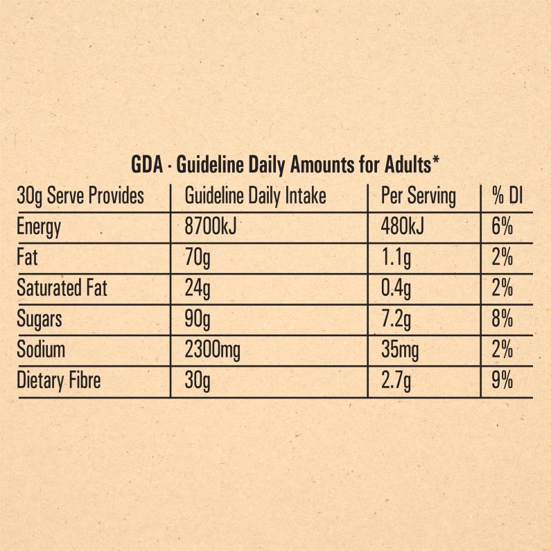 Milo® Cereal 350g - Nutritional Information 2 