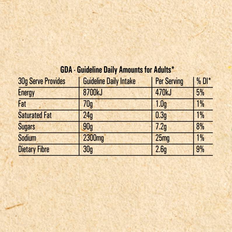 Milo® Duo Cereal 340g - Nutritional Information 2
